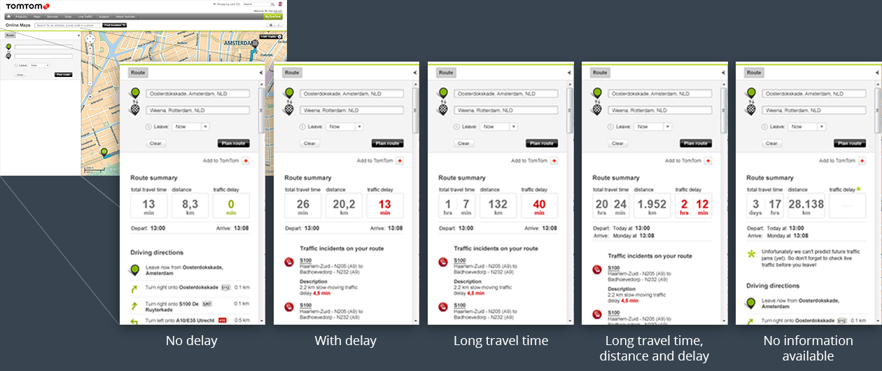 TomTom Route Summary